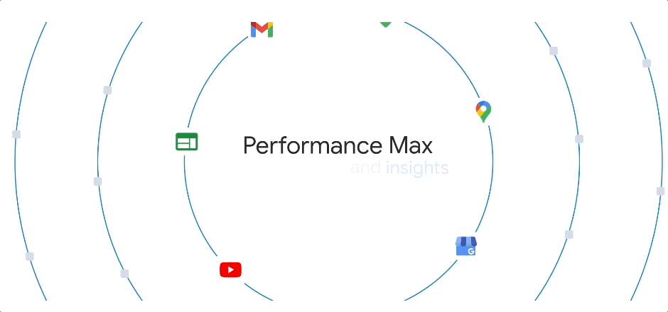 Google Performance Max